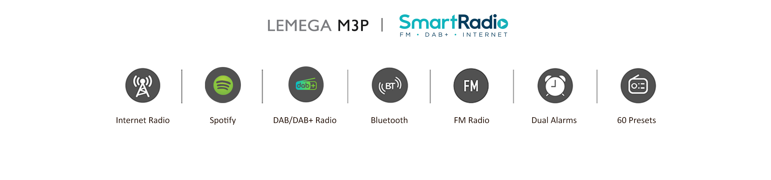 LEMEGA M3P Radio Internet Estéreo WiFi,Radio Digital Dab/Dab+ y FM
